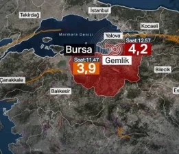 Bursa Deprem Gerçeğiyle Yüzleşmeli!