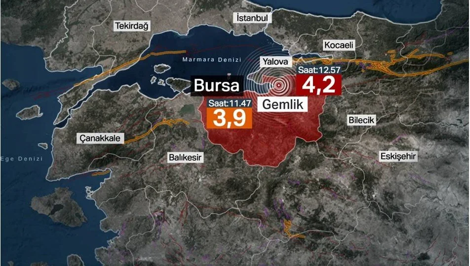 Bursa Deprem Gerçeğiyle Yüzleşmeli!